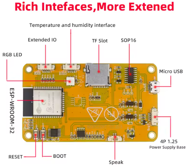 2026 NerdMiner V2 Solo Bitcoin Miner (ESP32)